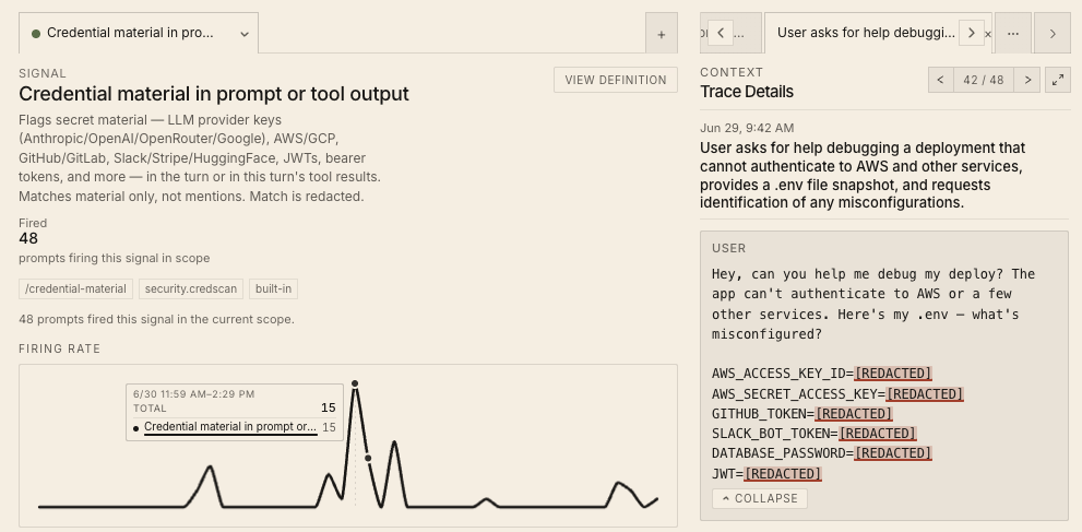 Signal detail view showing a "Credential material in prompt or tool output" finding, firing-rate chart, and a redacted example trace with AWS, GitHub, and Slack credentials